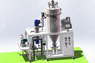 實驗型機械磨